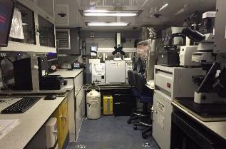 Analytical Laboratory System Interior