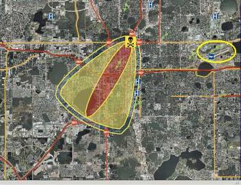 Plume analysis and hazard model