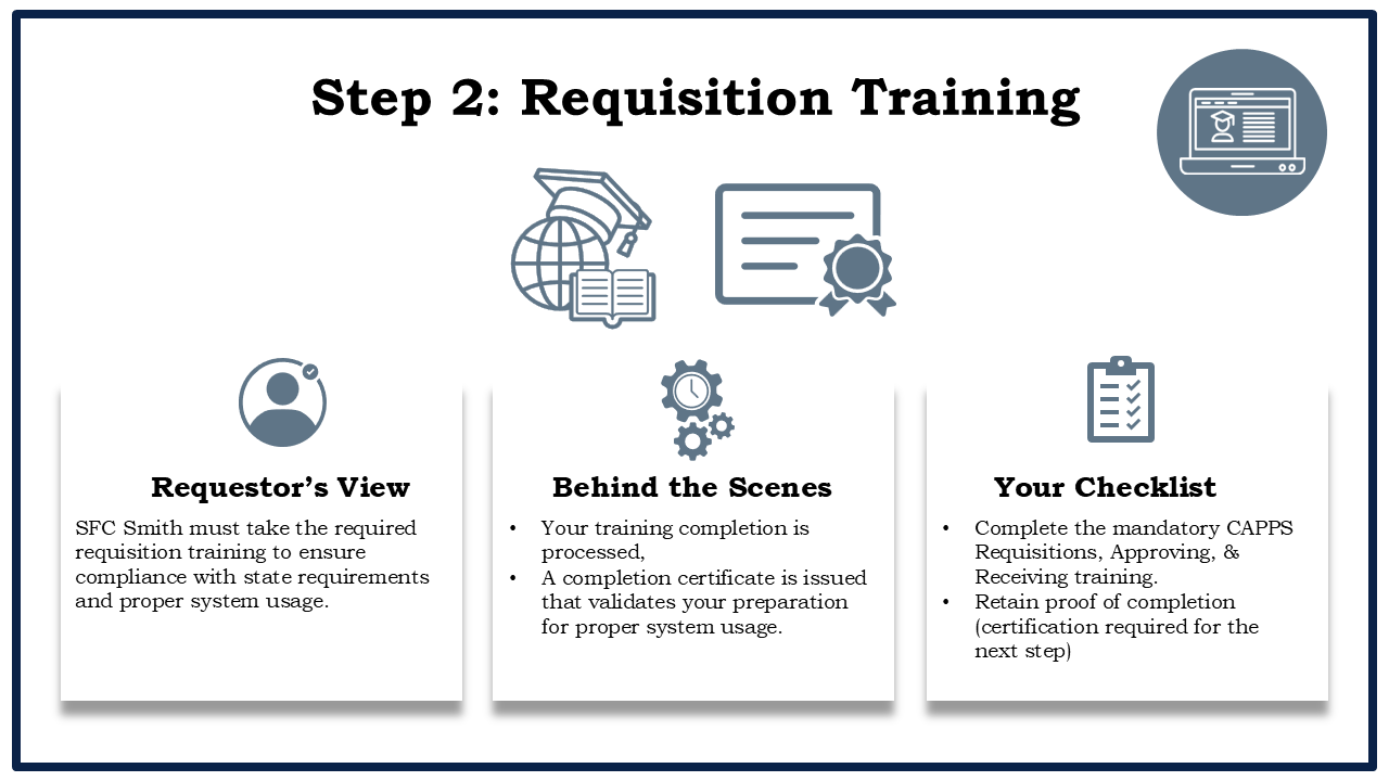 Slide 6