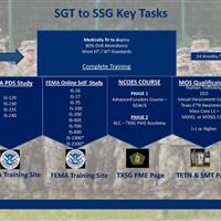 enlisted-promotion-planner-01-aug-2022_page_07