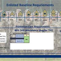 enlisted-promotion-planner-01-aug-2022_page_02