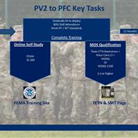 enlisted-promotion-planner-01-aug-2022_page_04